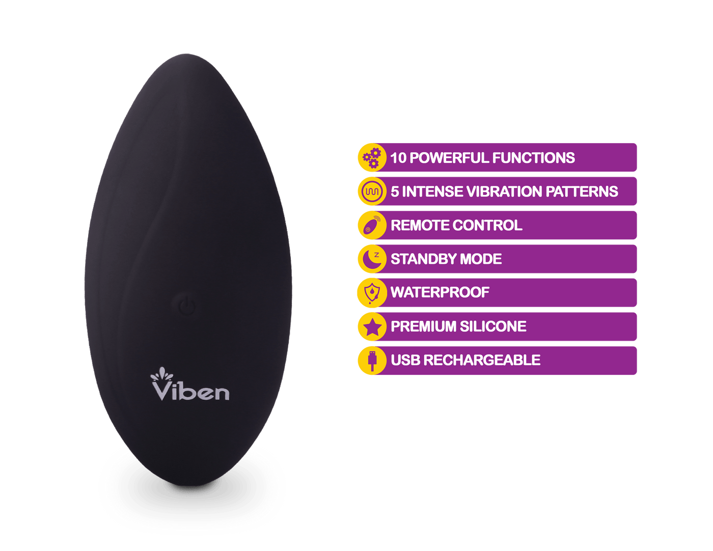 Viben Racy Wearable Clitoral Vibrator with Remote Control - Hamilton Park Electronics