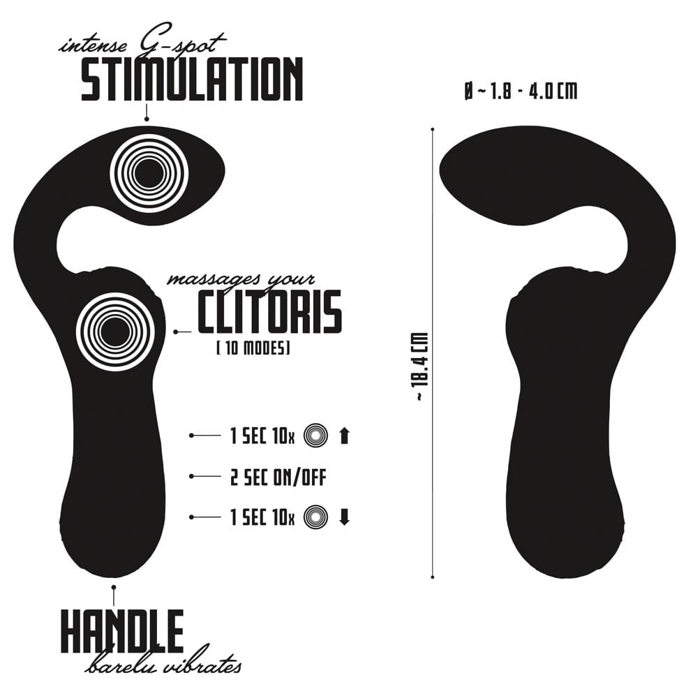 Your New Favorite Double Vibrator, by Orion - Hamilton Park Electronics