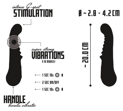 Your New Favorite G-Spot Vibrator, by Orion - Hamilton Park Electronics