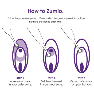 Zumio X Oscillating Rechargeable Clitoral Stimulator - Hamilton Park Electronics