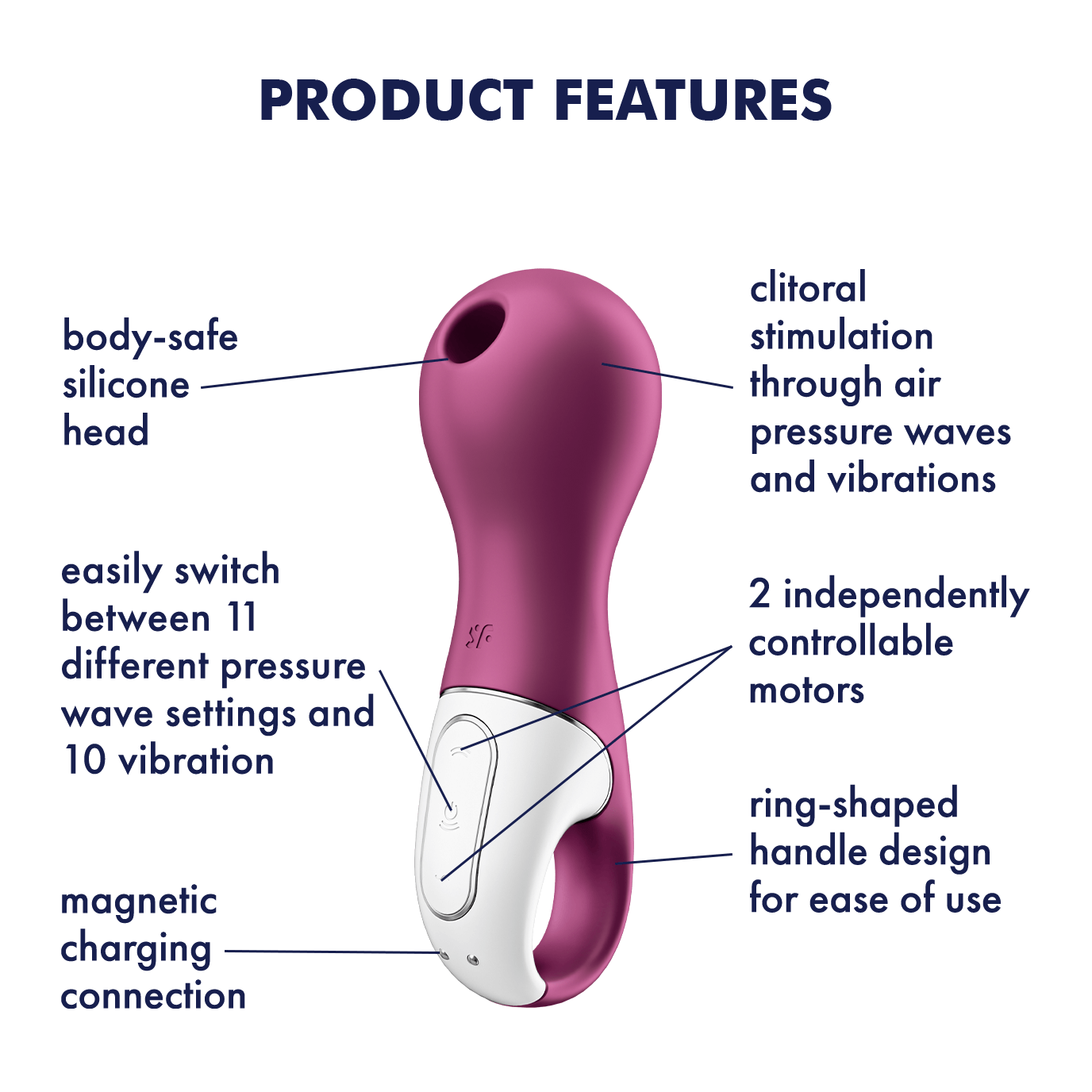 Satisfyer Lucky Libra Product Features