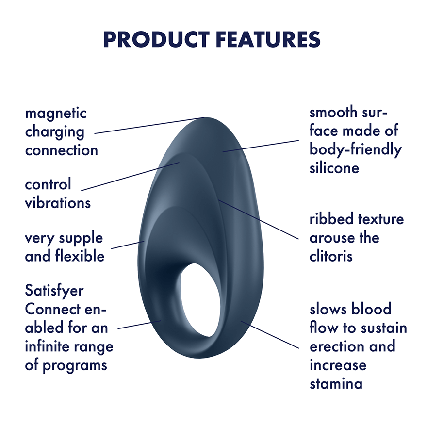 Satisfyer Mighty One Vibrating Cock Ring with Long-Distance App Control - Hamilton Park Electronics
